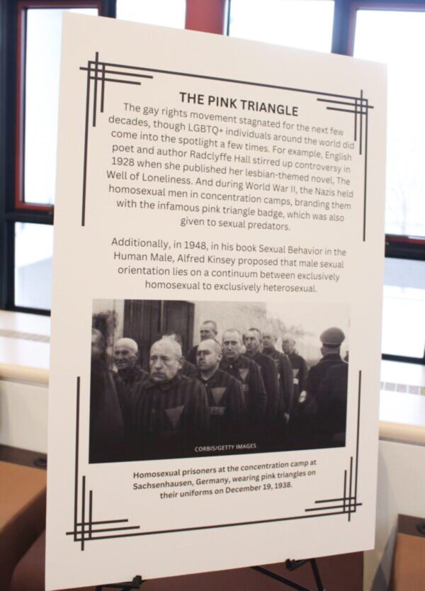 A poster discussing key moments in the LGBTQ+ rights movement, with a photo of gay men branded with pink triangles in Nazi concentration camps.